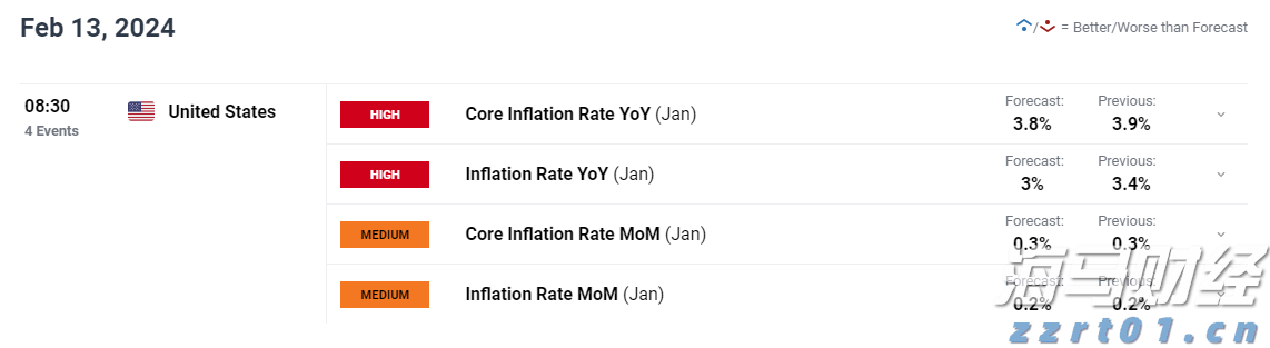 恶意占线612次,男子被判十个月