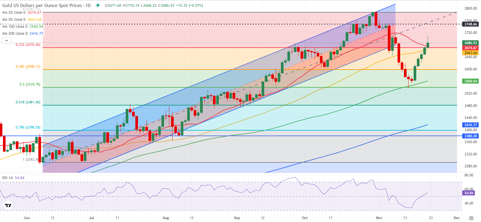 云监控巨头Datadog(DDOG.US)前景看好,但OpenAI的不确定性依然存在