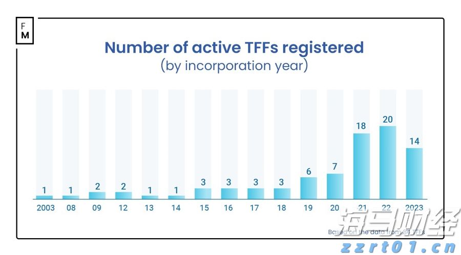 预制菜争议持续发酵,餐馆如何打消食客顾虑?