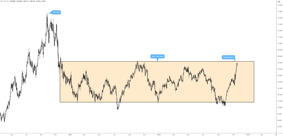 A股开盘速递 | A股小幅高开:创业板指涨0.13%,锂矿、水泥等板块领涨