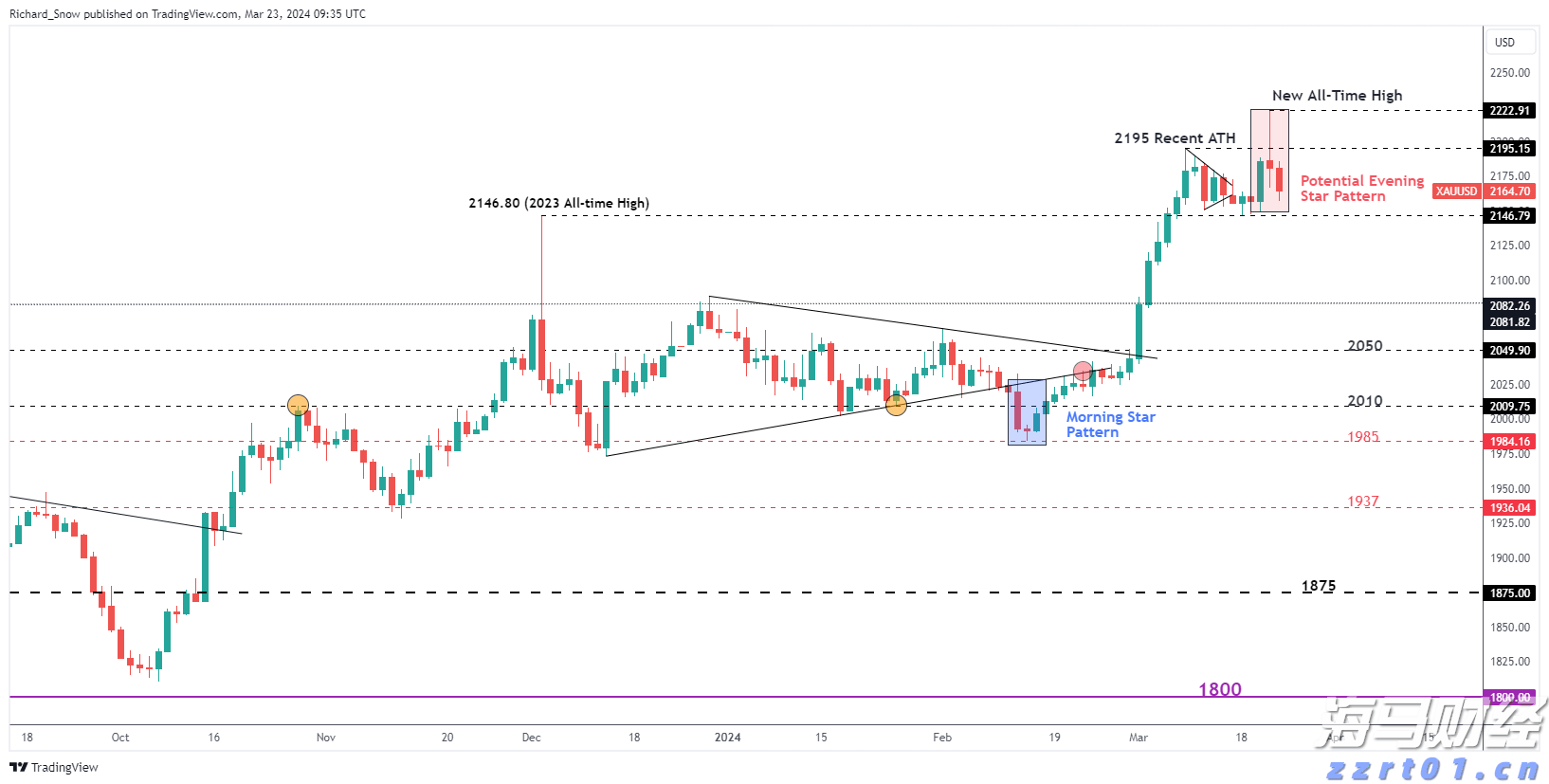 泰康人寿宣城中支重疾先赔保险金30万元