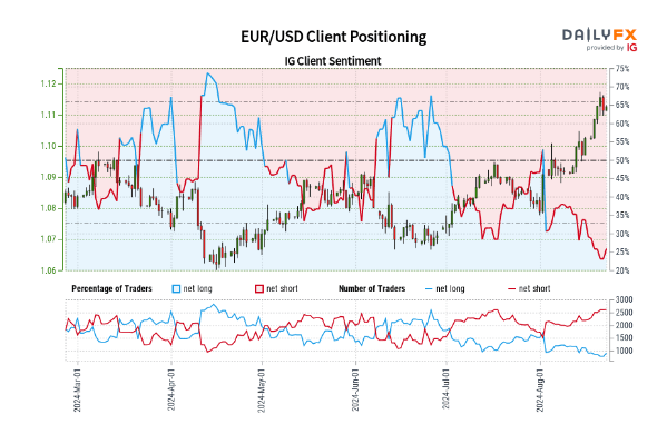 今年第17号台风将于18日生成!18日夜间至20日梅州南部有大到暴雨局部大暴雨