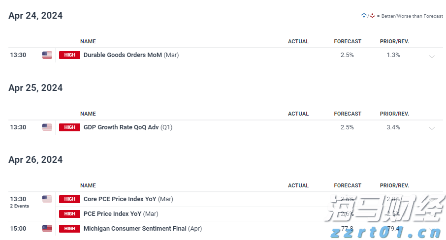 我市紧抓项目建设加快现代农业发展