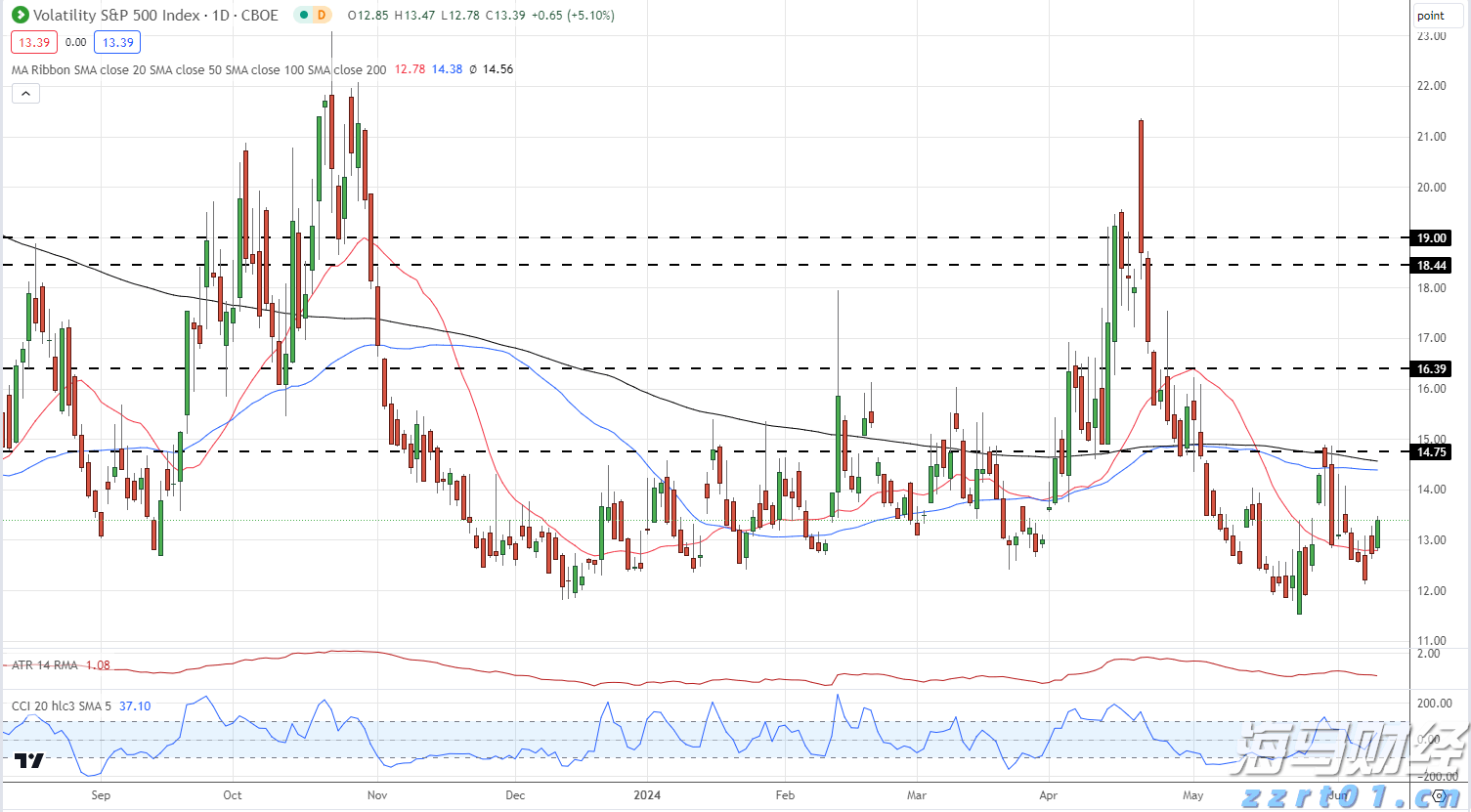 三县顶山歌对唱活动举行