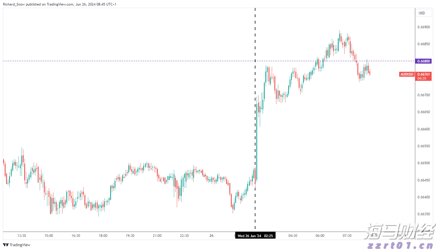 又有一批新片定档发布，《731》将于9月18日上映