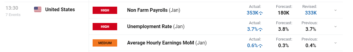 梅州启动防风防汛Ⅳ级应急响应